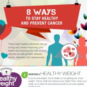 DigitalMedio_Infographic_Portfolio-1_8-Ways-To-Stay-Healthy_Thumbnail